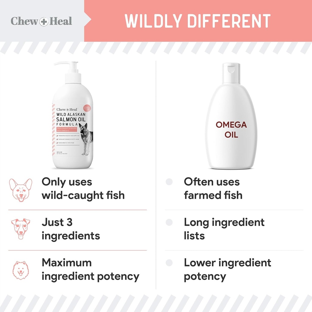 wild-alaskan-salmon-fish-oil-for-dogs----4.jpg