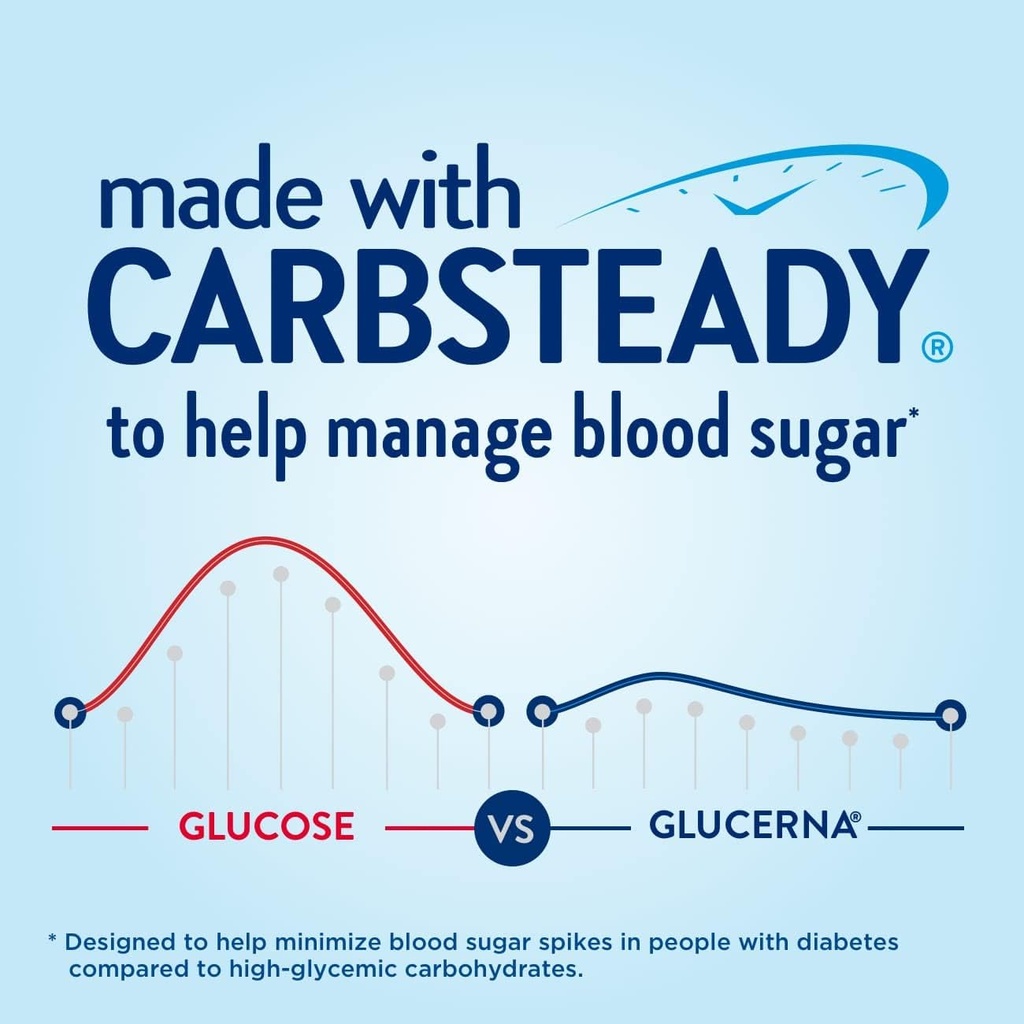 glucerna-hunger-smart-diabetes-care-shak-3.jpg