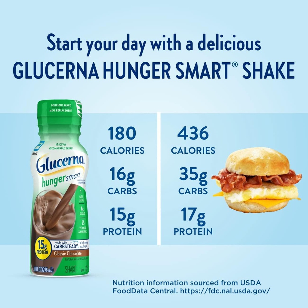 glucerna-hunger-smart-diabetes-care-shak-6.jpg