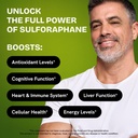 sulforaphane-supplement-organic-broccoli-3.jpg