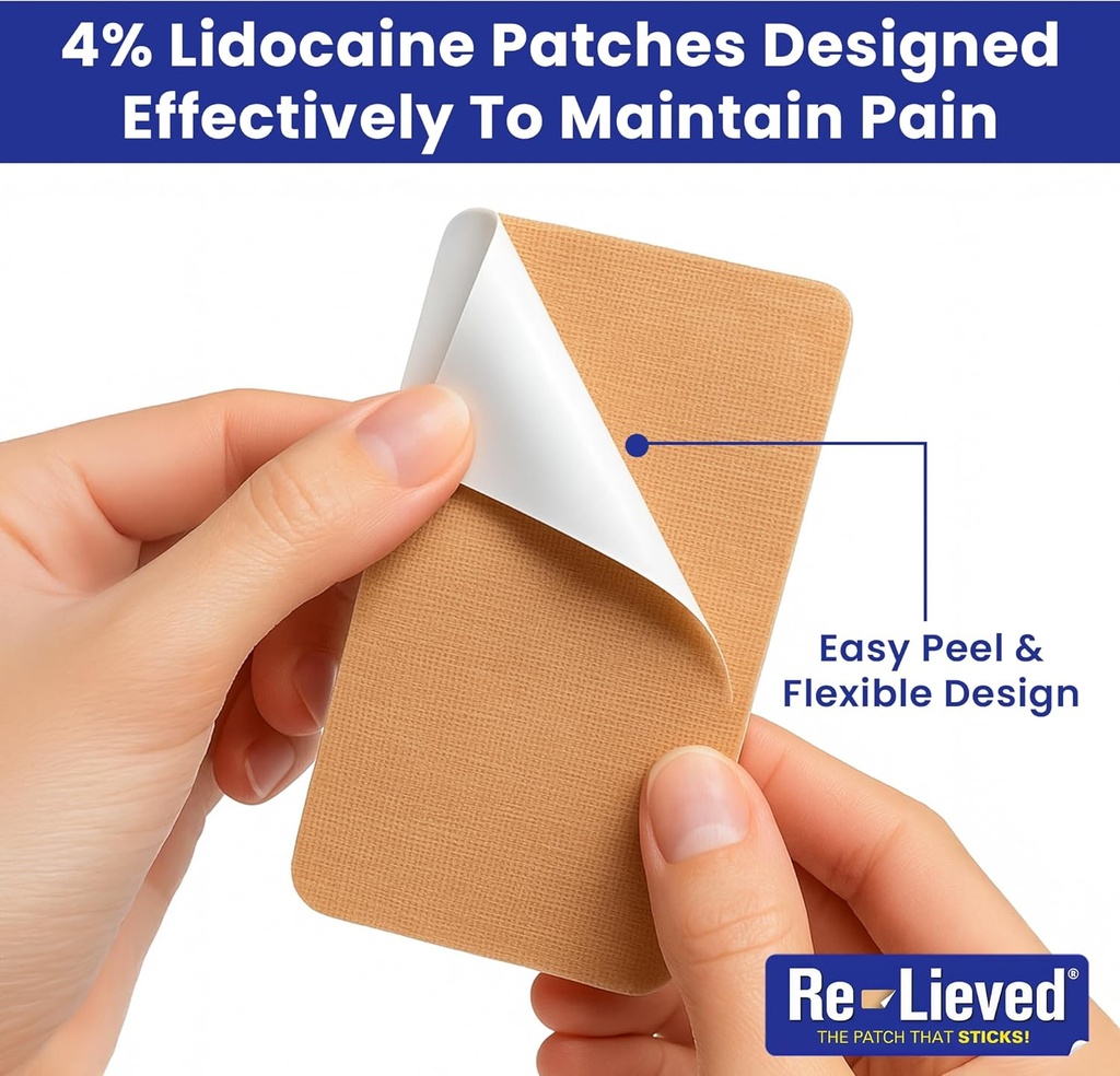 re-lieved-4-lidocaine-patches-maximum-st-6.jpg
