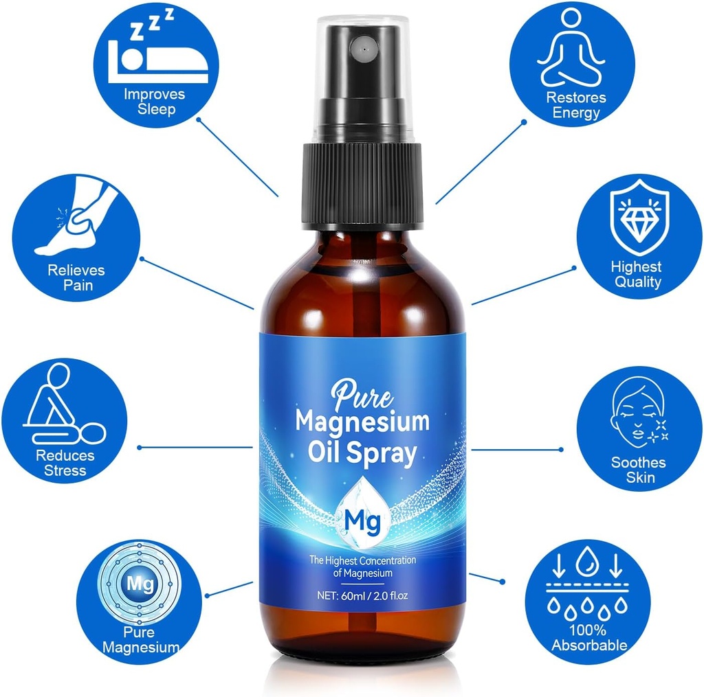 generic-pure-magnesium-oil-spray-for-fee-2.jpg
