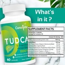 tudca-liver-support-supplements-1000mg---4.jpg