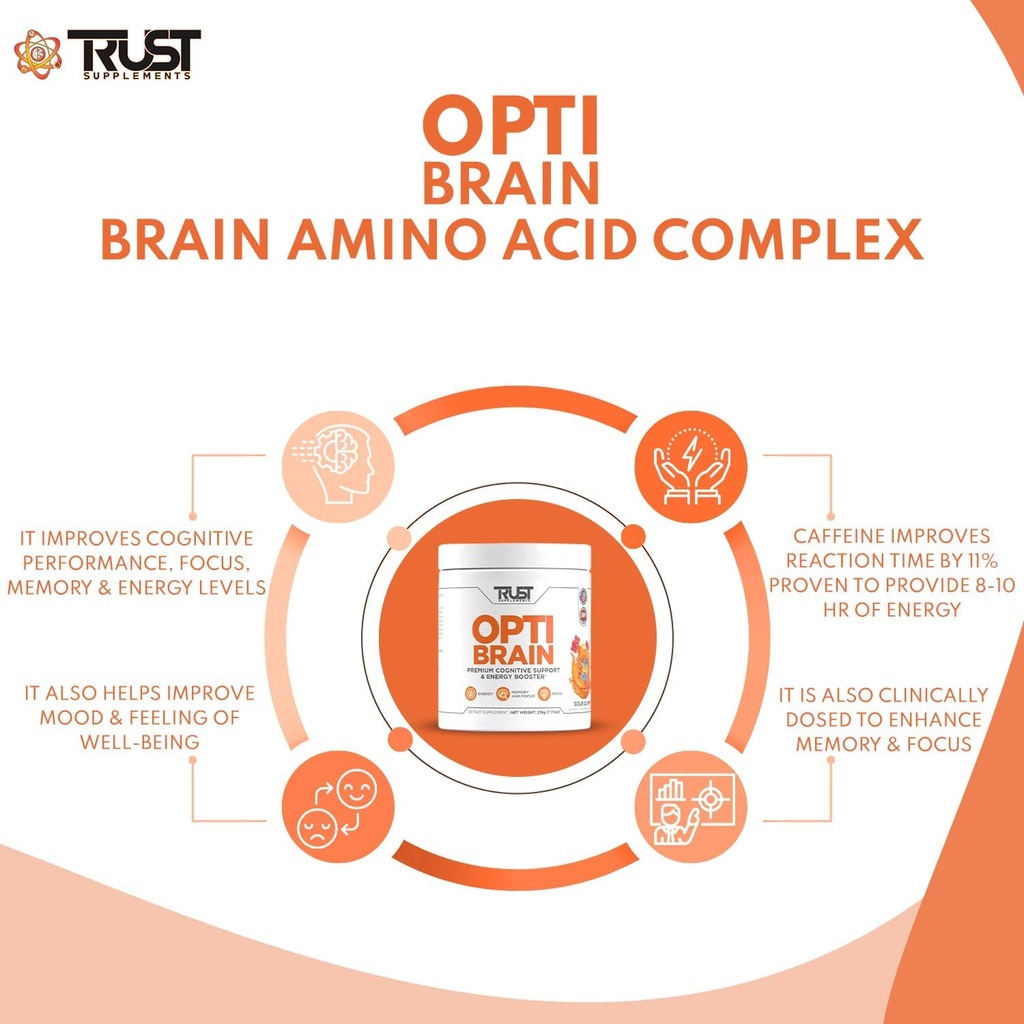 opti-brain---enhance-memory-and-focus-no-3.jpg
