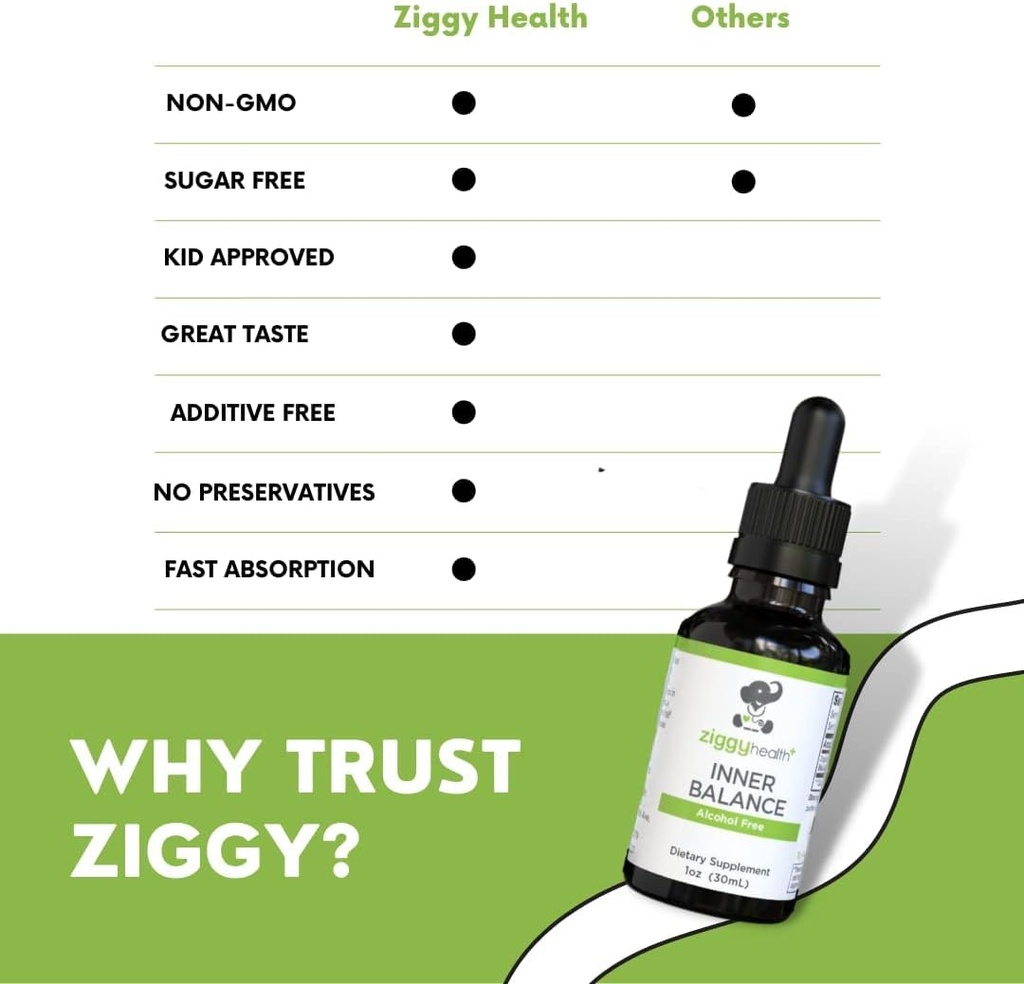 ziggy-health-inner-balance-tincture---in-4.jpg