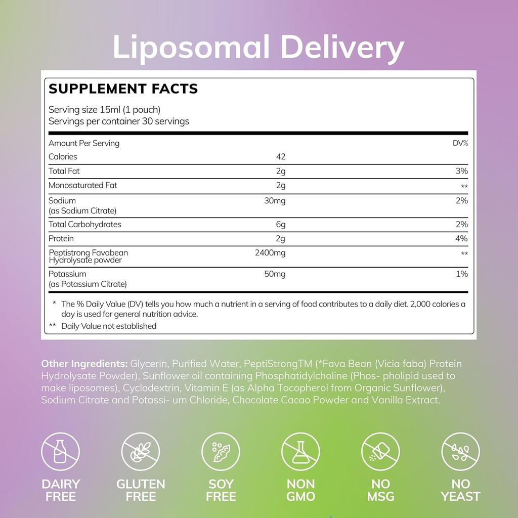 liposomal-supplement-for-post-workout-ro-4.jpg