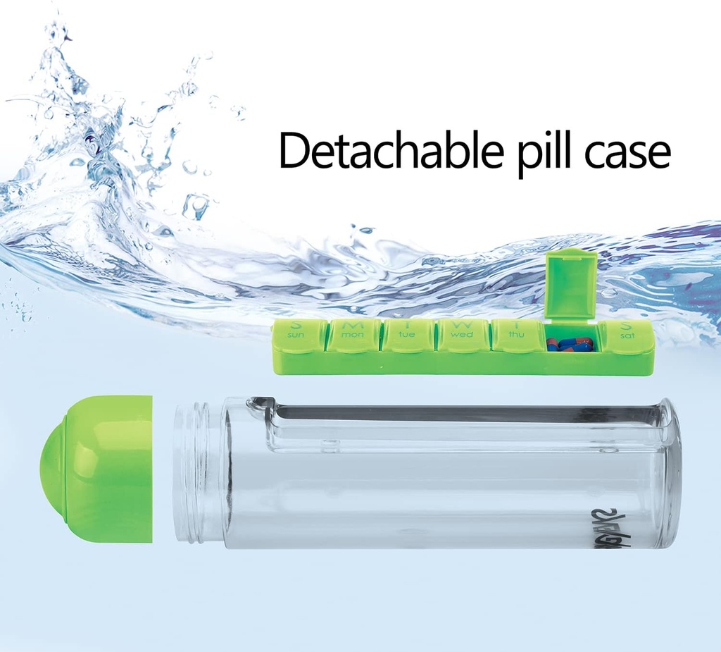 synergy-water-bottle-pill-organizer---tr-3.jpg