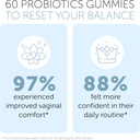 vaginal-probiotics-ph-balance-gummies-fo-6.jpg