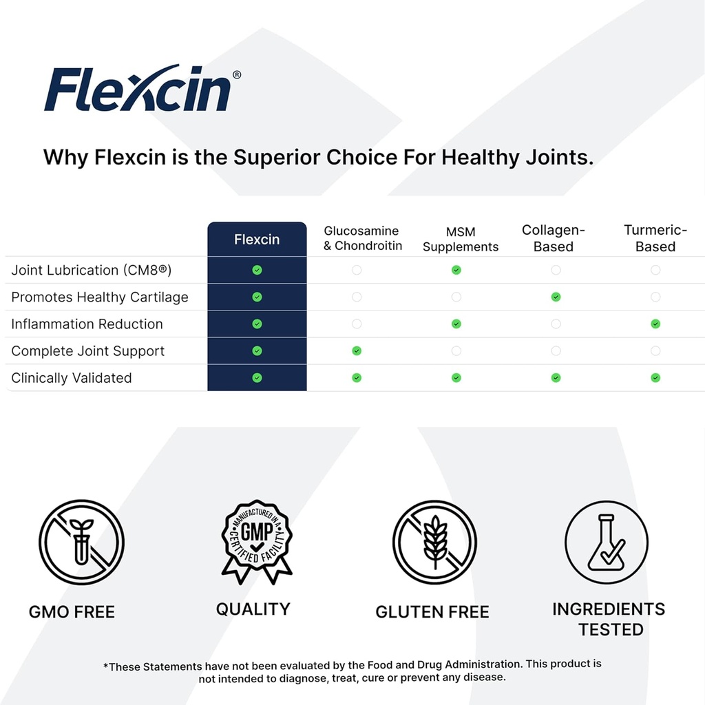 flexcin-load-up-formula-with-cm8-120-cap-4.jpg