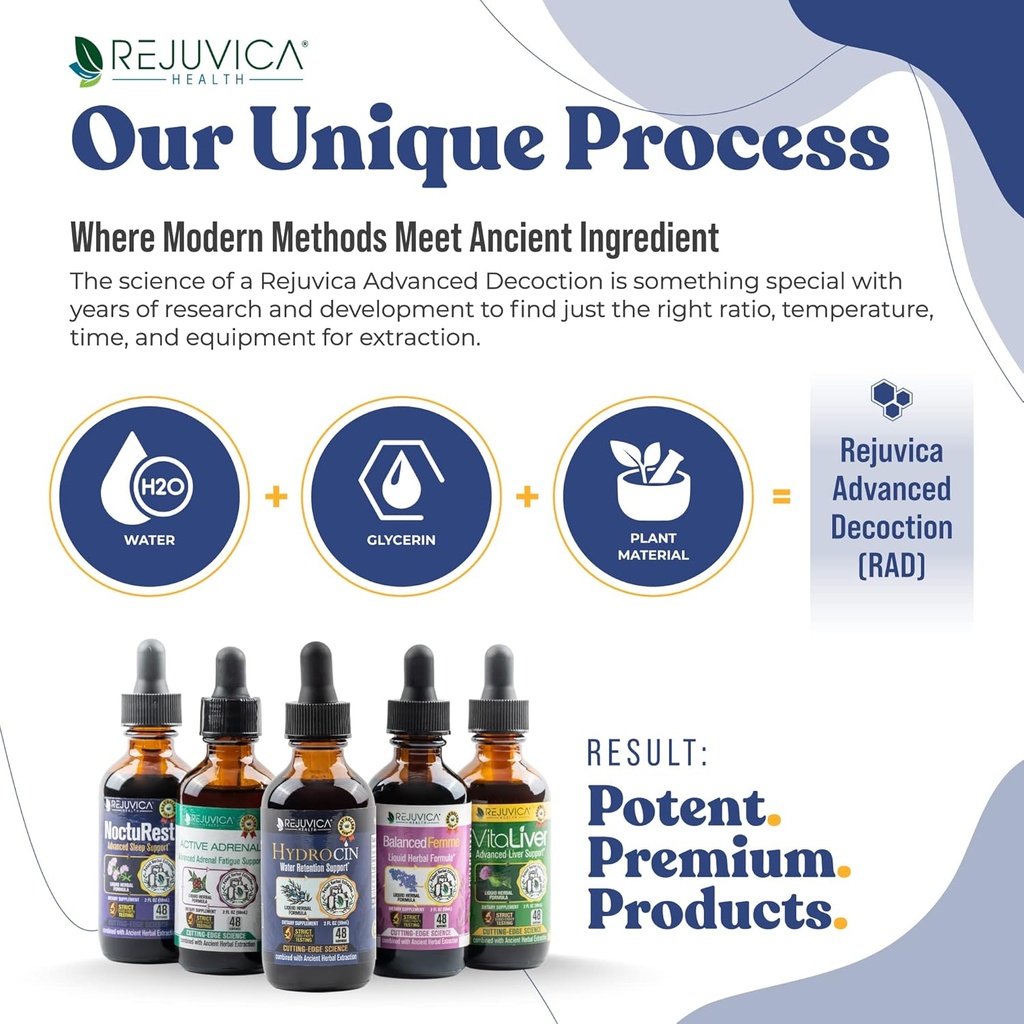 rejuvica-health-hydrocin---advanced-diur-3.jpg