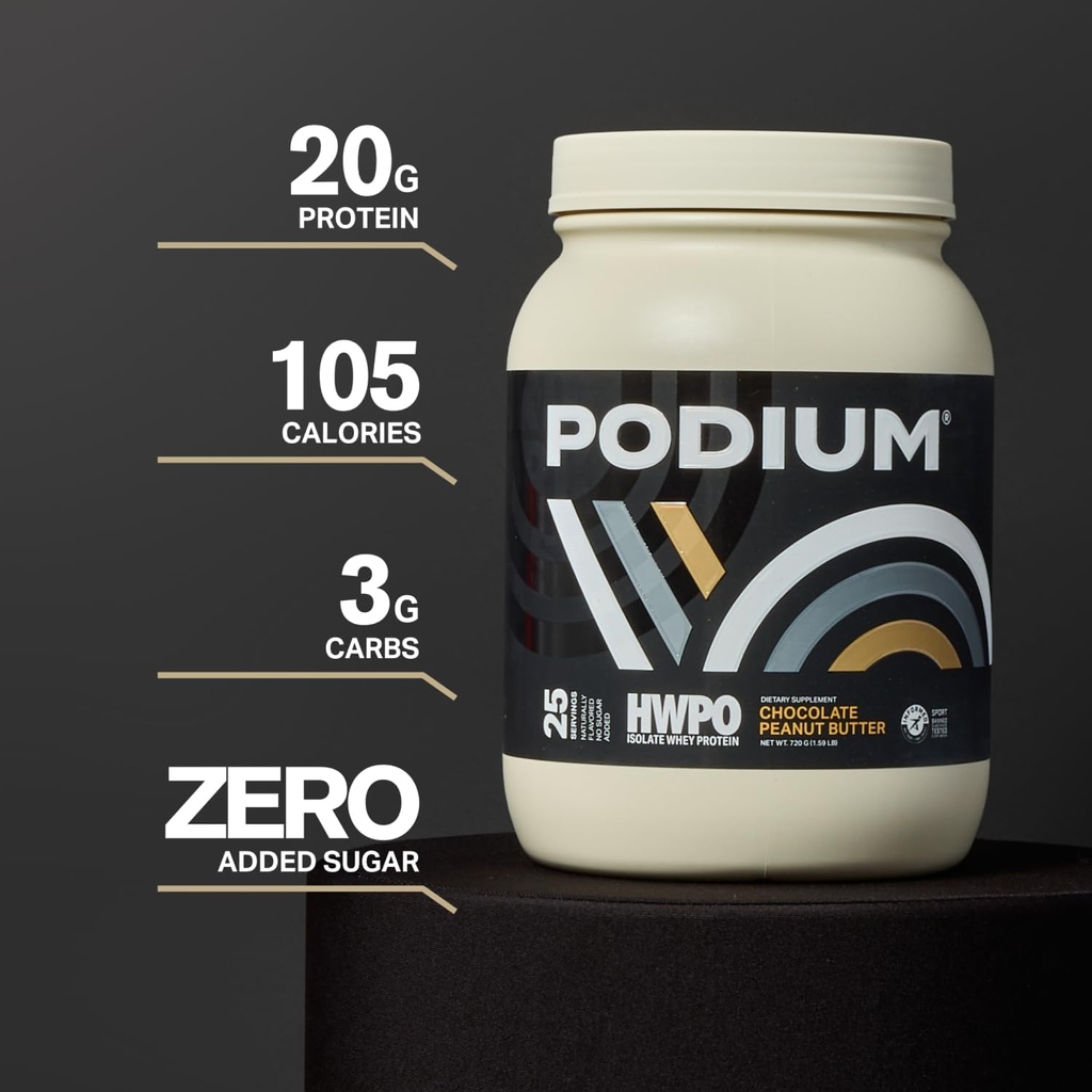 podium-nutrition-x-hwpo-training-whey-pr-2.jpg