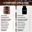 coffee-flavor-creatine-monohydrate-gummi-6.jpg