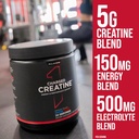 rule-1-charged-creatine---multi-function-2.jpg