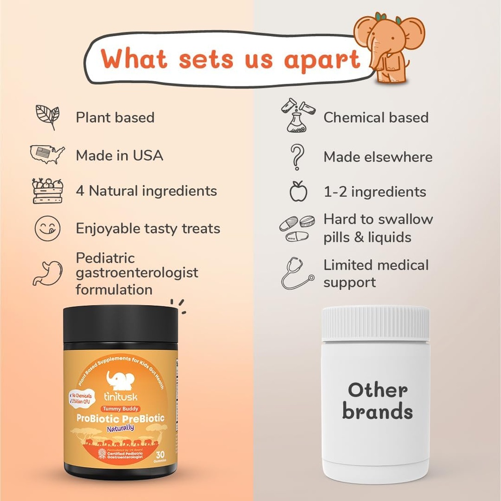tummy-buddy-kids-probiotic-gummies-3-in--4.jpg