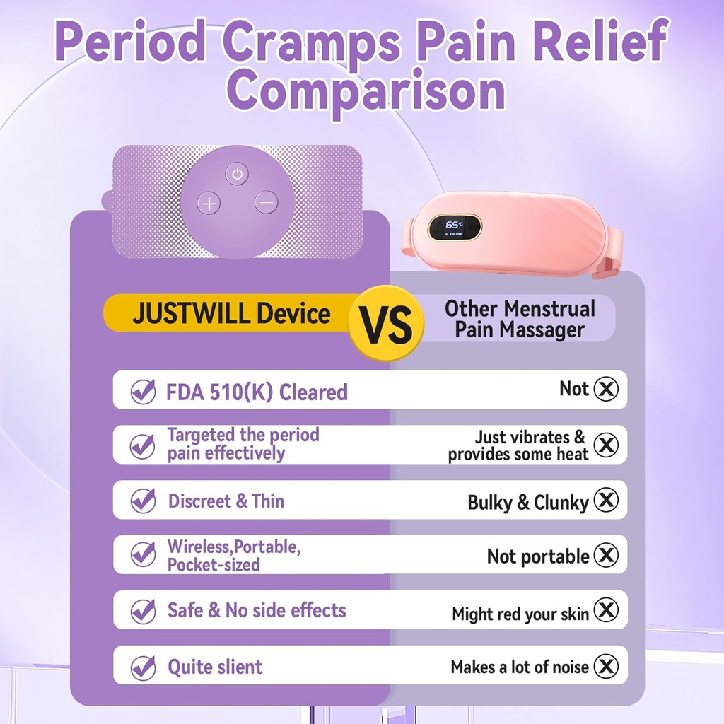 justwill-wireless-portable-period-cramps-5.jpg