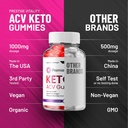premier-keto-acv-gummies---advanced-form-6.jpg