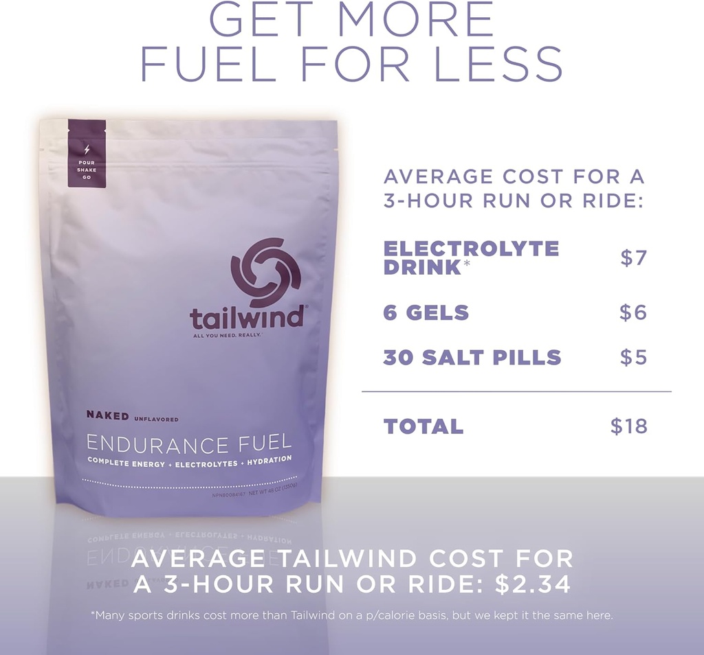tailwind-nutrition-endurance-fuel-carboh-6.jpg