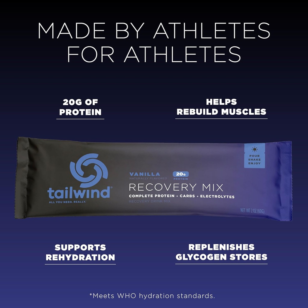 tailwind-nutrition-recovery-mix-20-grams-2.jpg