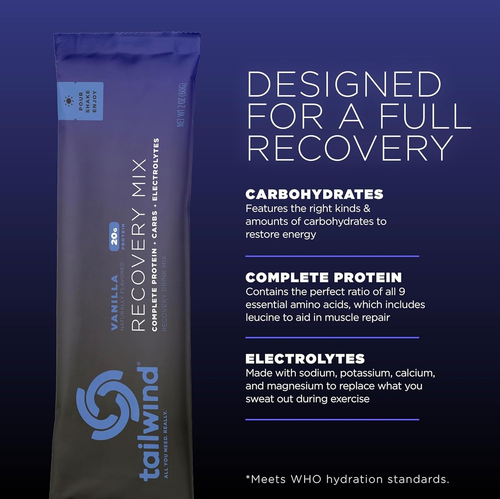 tailwind-nutrition-recovery-mix-20-grams-3.jpg