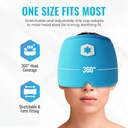 icewraps-migraine-cold-cap-form-fitting--2.jpg