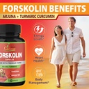 cadane-forskolin-supplements---5in1-with-4.jpg