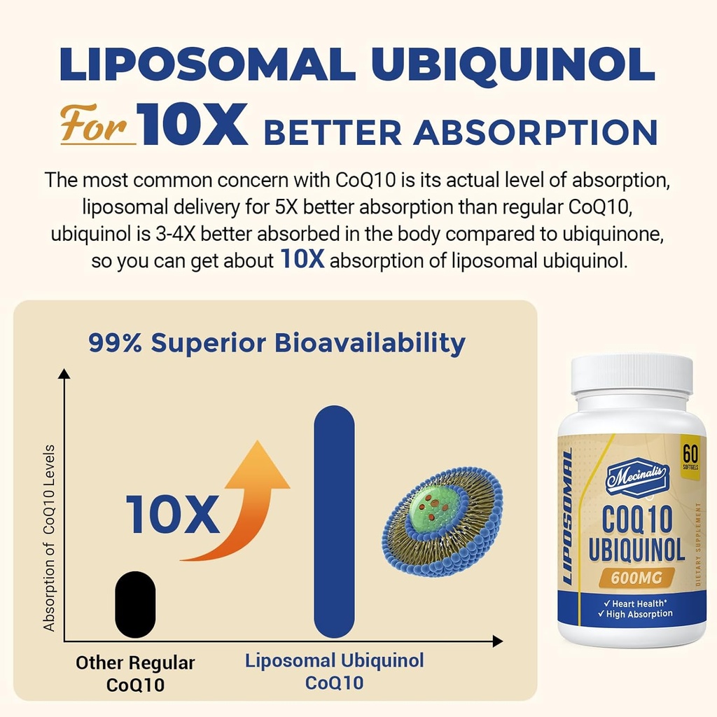 liposomal-coq10-ubiquinol-600mg-softgels-5.jpg