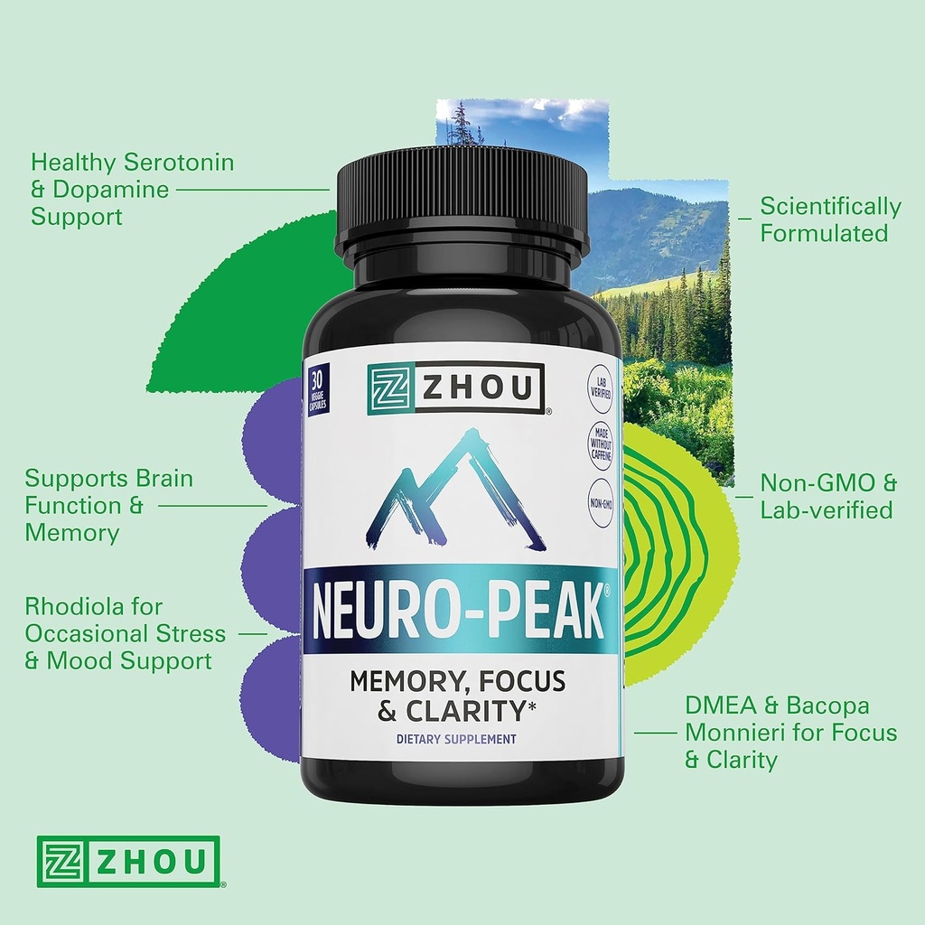 zhou-neuro-peak---brain-supplements-for--4.jpg