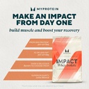 myprotein-impact-whey-protein-isolate-55-3.jpg