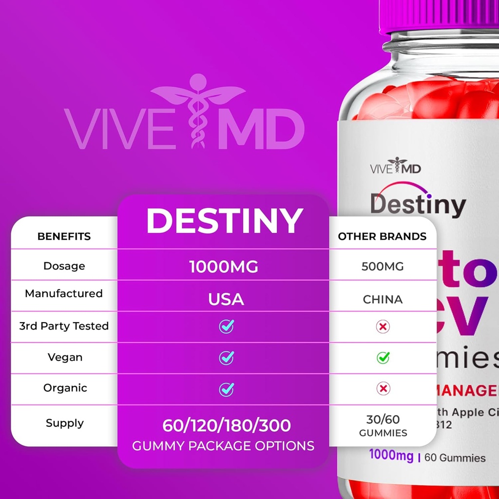 vive-md-destiny-keto-acv-gummies-destiny-5.jpg