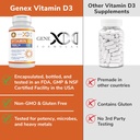 genex-formulas-vitamin-d3-5000iu-400-sof-6.jpg