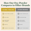 global-healing-center-oxy-powder-candida-6.jpg