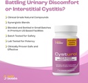 cysturol-bladder-formula-support-for-int-2.jpg