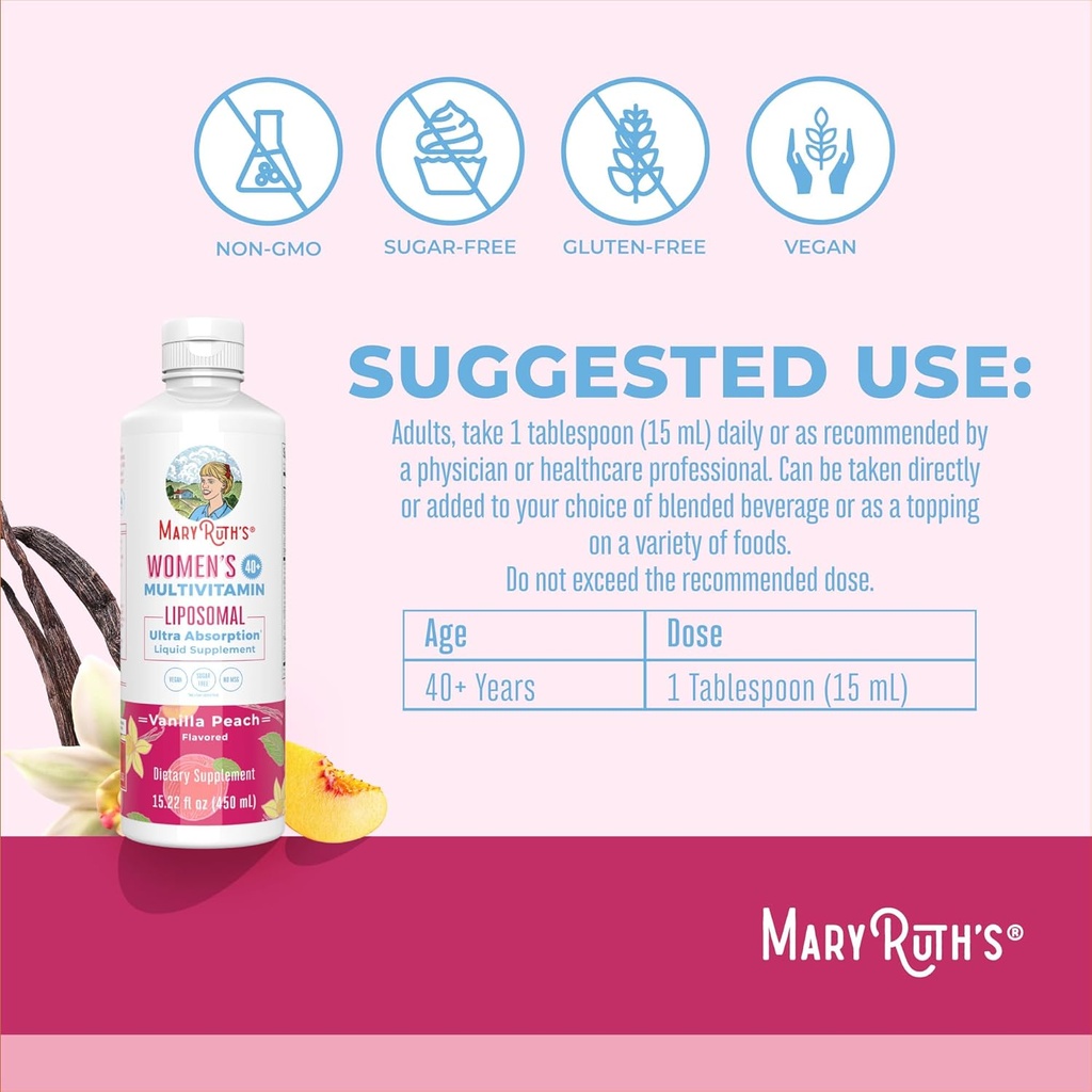 maryruth-organics-multivitamin-for-women-3.jpg