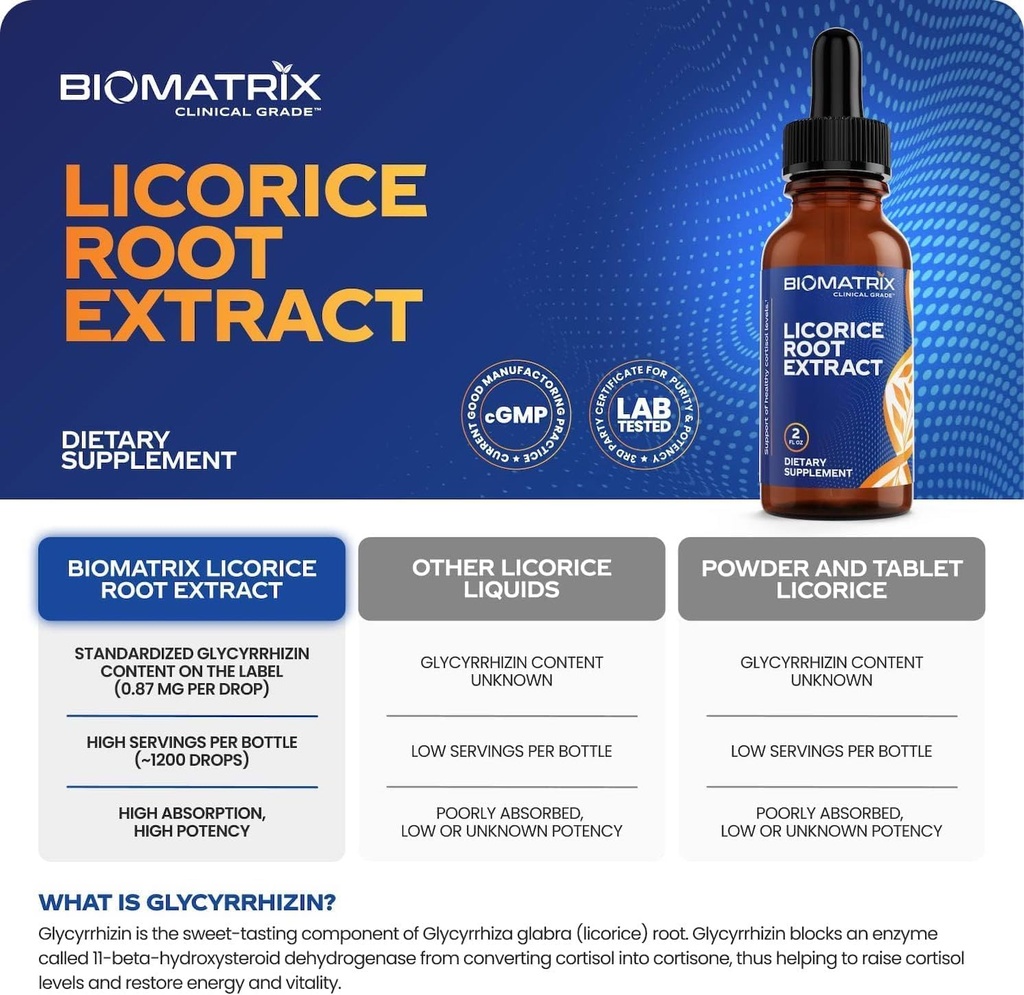biomatrix-licorice-root-extract-1200-dro-4.jpg