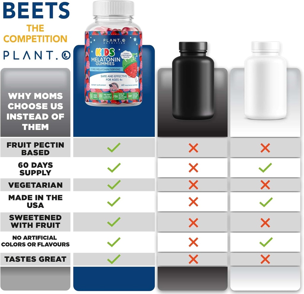 kids-melatonin-gummies-fall-asleep-faste-6.jpg