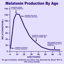 melatonin-gummies-10mg---natural-sleep-a-6.jpg