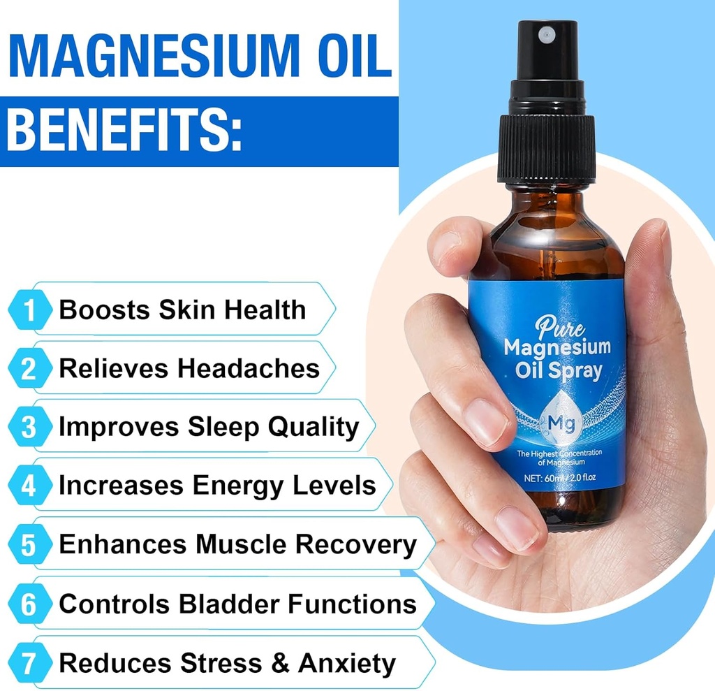 magnesium-spray-2-pack-magnesium-oil-for-3.jpg
