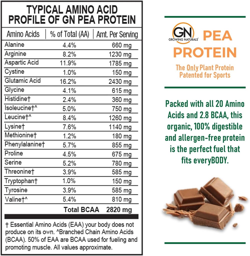 growing-naturals-raw-pea-protein-powder--3.jpg