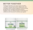 collagen-peptides-powder---hydrolyzed-co-3.jpg