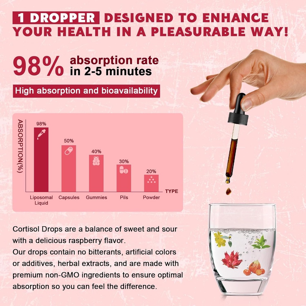 2-pack-cortisol-liquid-drops-for-women---5.jpg