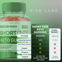 rize-labs-shortcuts-keto-gummies-for-adv-6.jpg