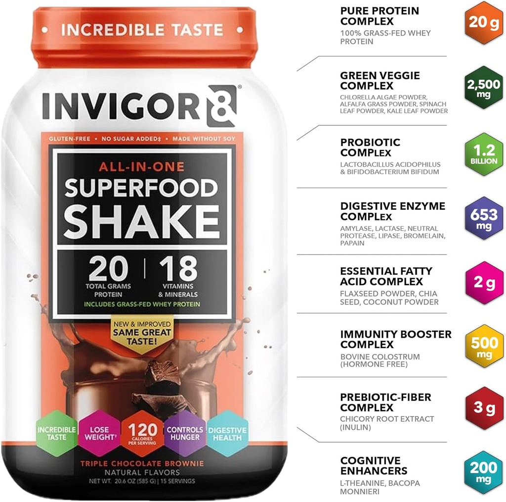 invigor8-superfood-grass-fed-whey-protei-4.jpg