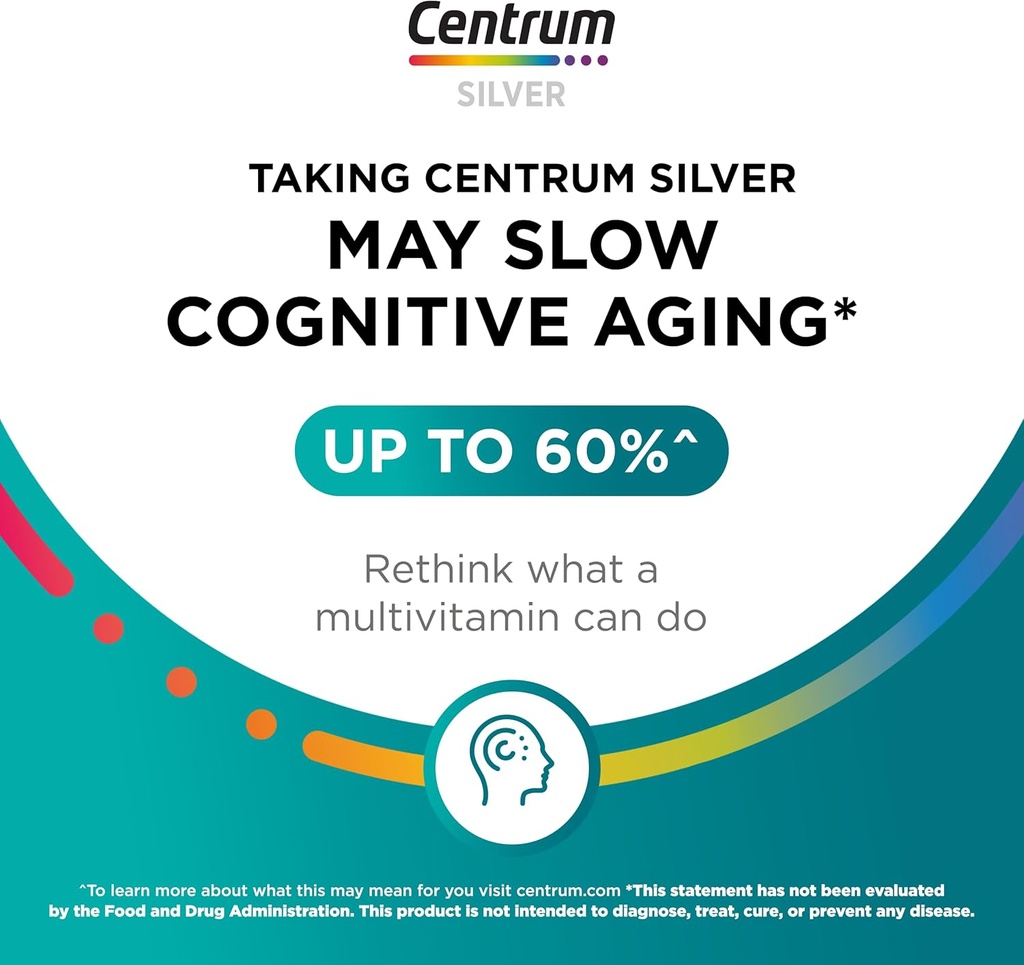 centrum-silver-multivitamin-for-adults-5-3.jpg