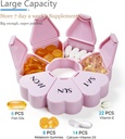 moln-hymy-cute-weekly-pill-box-7-day-hea-4.jpg