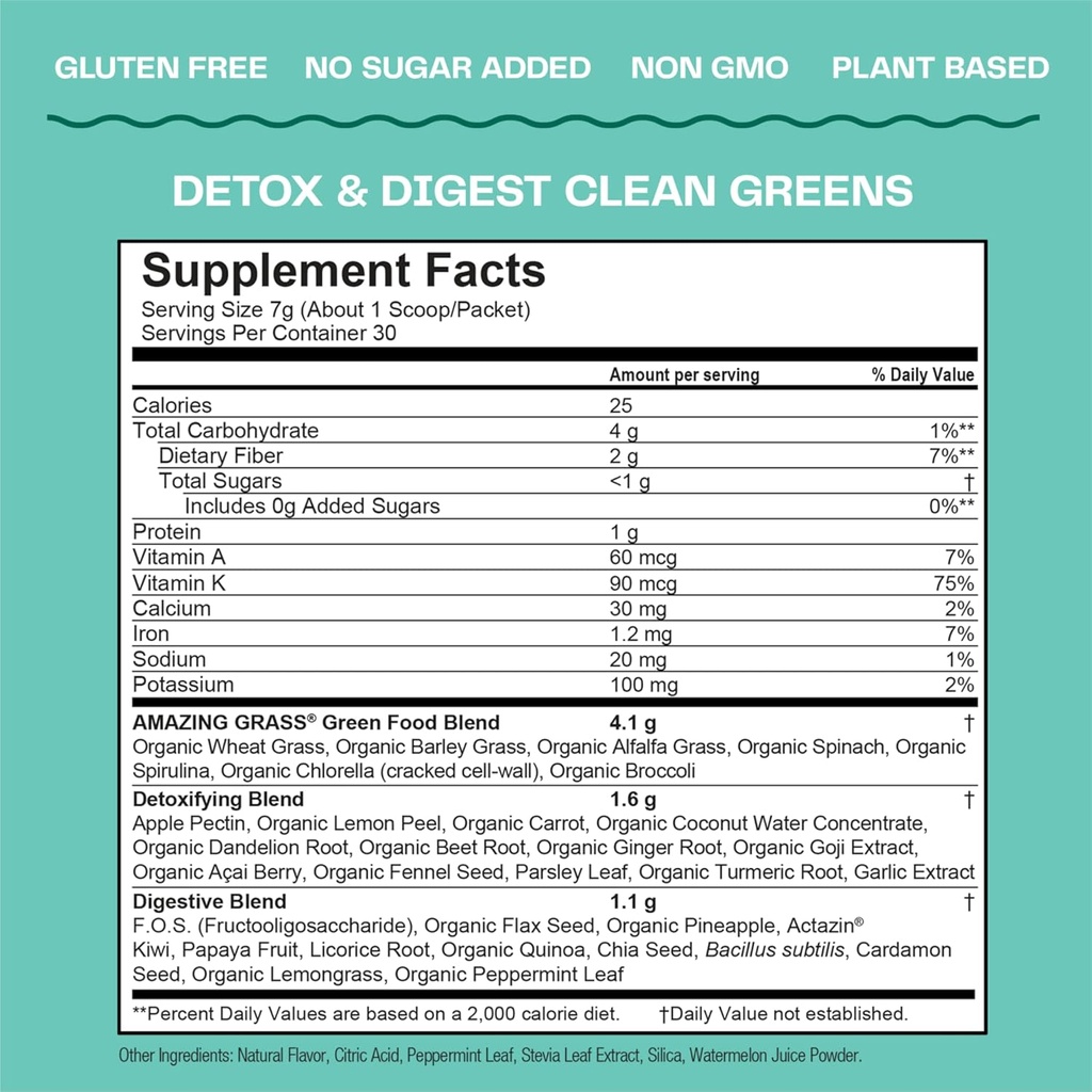 amazing-grass-greens-blend-detox-digest--4.jpg