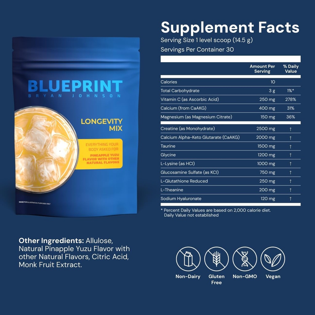 blueprint-bryan-johnson-longevity-mix----2.jpg