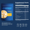 blueprint-bryan-johnson-longevity-mix----2.jpg