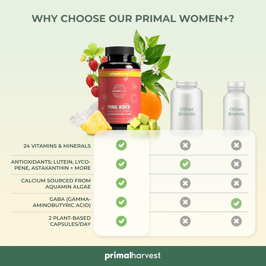 primal-harvest-women-womans-multivitamin-6.jpg