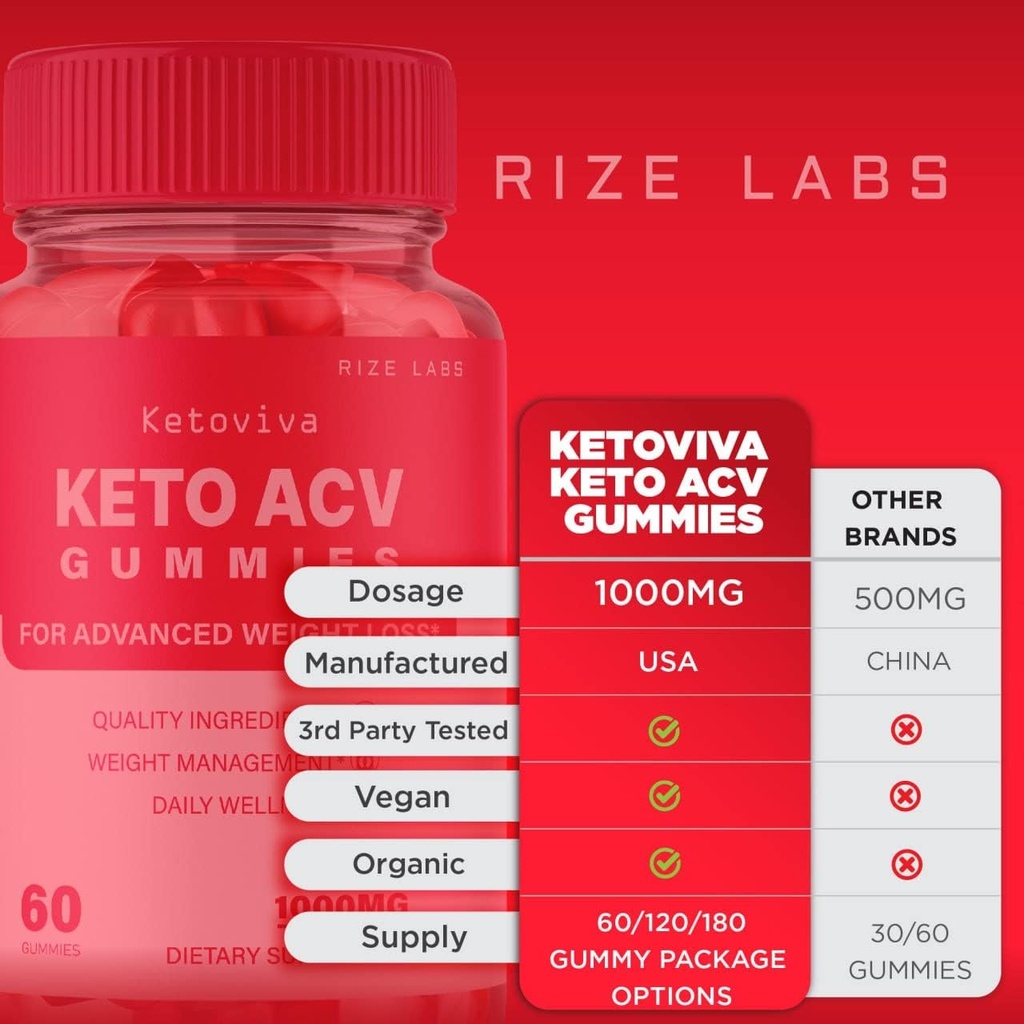 rize-labs---ketoviva-keto-acv-gummies-fo-6.jpg