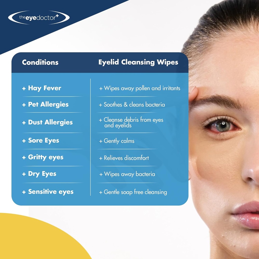 the-eye-doctor-hay-fever-relief-eyelid-w-4.jpg